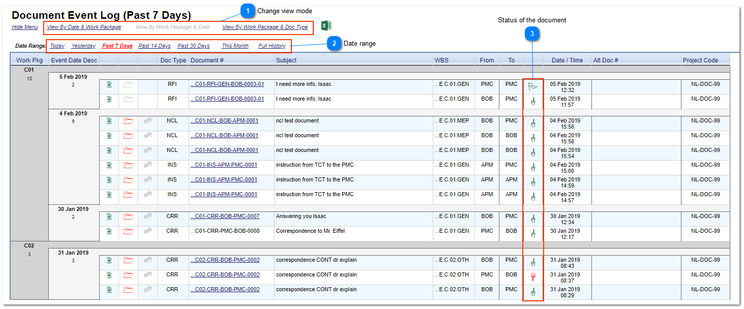 Document Event Log