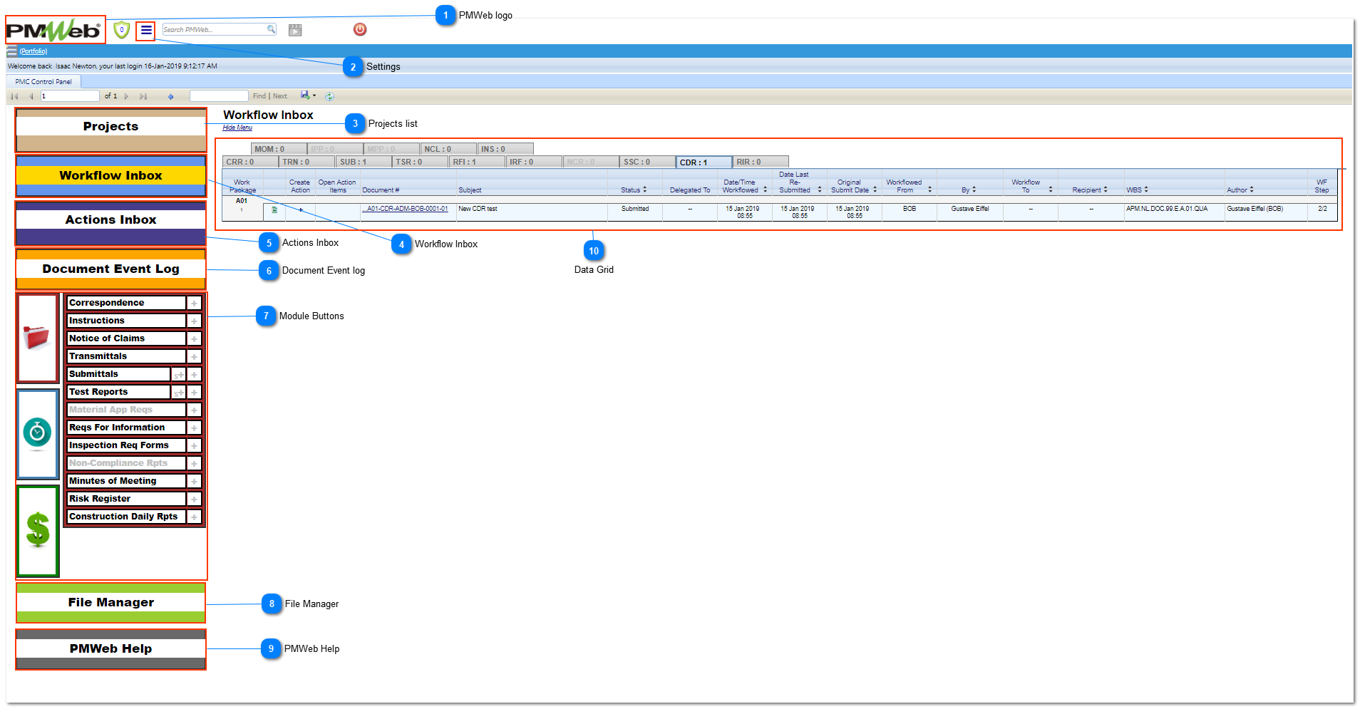 PMWeb Control Panel