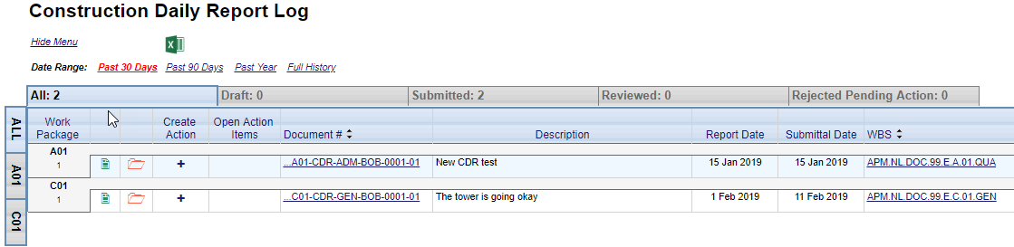 Workflow of a Construction Daily Report